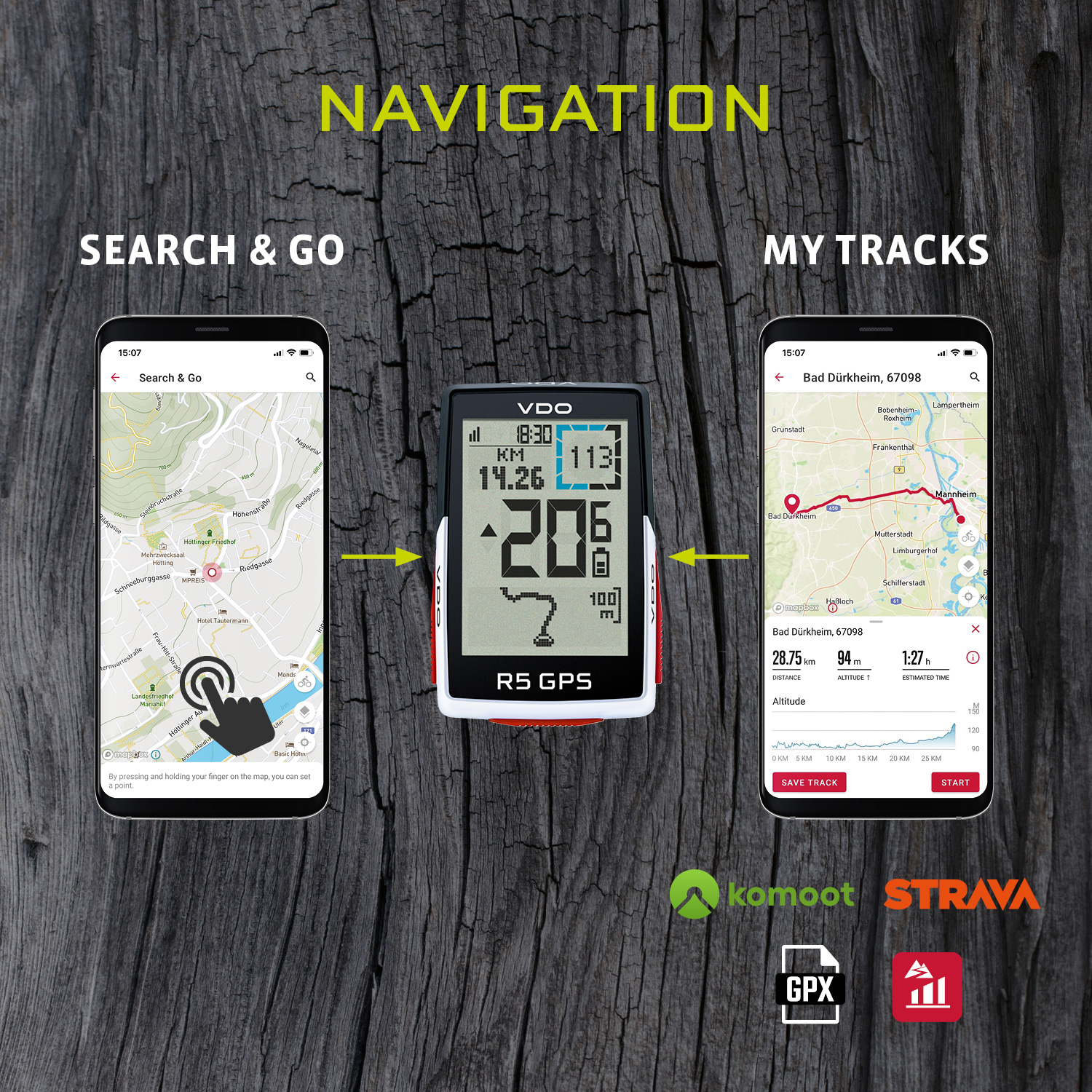 Vdo fietscomputer r5 gps